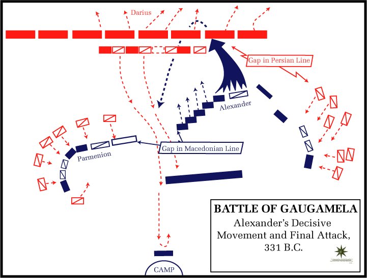 Tansoku102cm 短足沼地人 ガウガメラの戦い アレクサンドロス大王vsダレイオス3世 の図ありましたけどこれ普通にマケドニア軍包囲されかけなんですよね 兵力は全然すくないので これ大王むっちゃ上手に動いて戦線に裂け目作って突入して