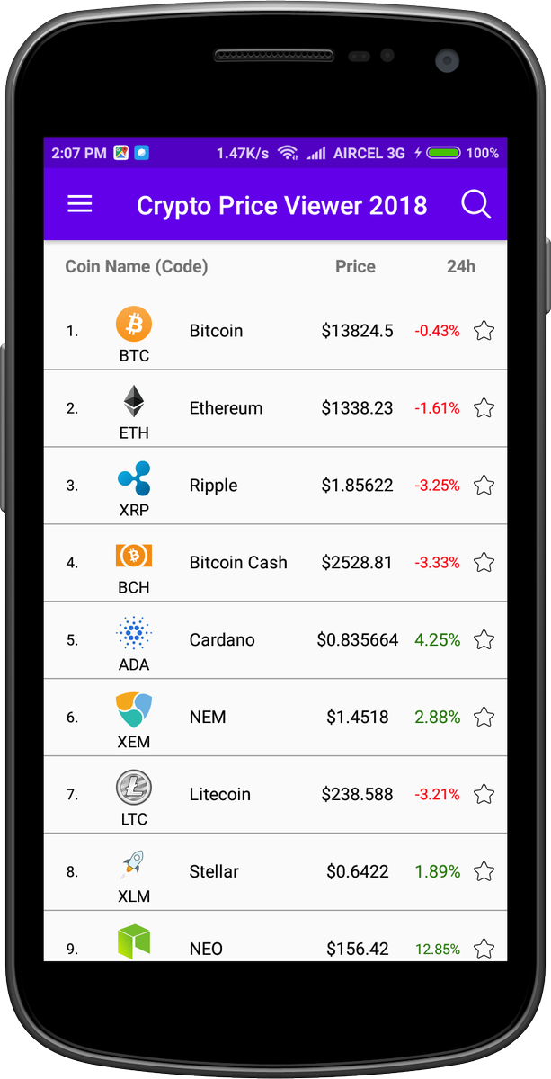 Crypto Price Pro tweet media