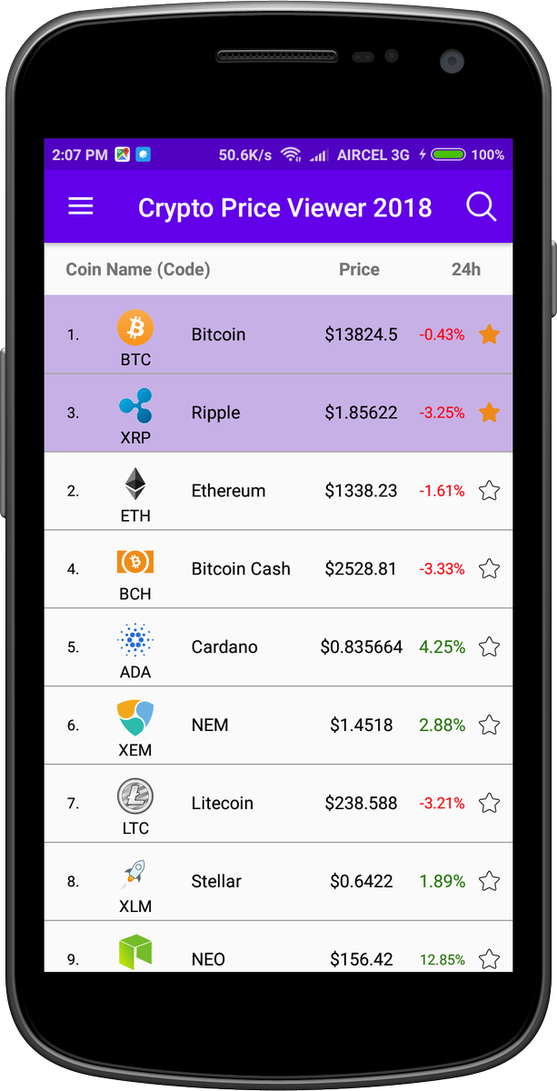 Crypto Price Pro tweet media