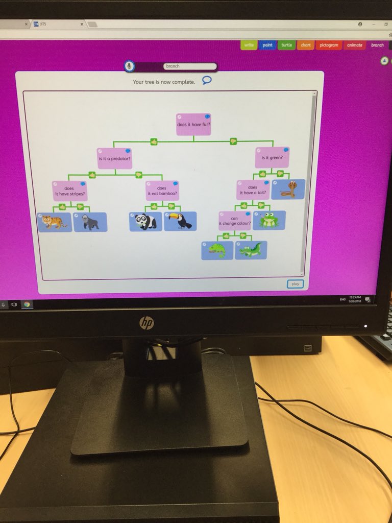 CoppermillSch's tweet photo. Comet Class created rainforest branching databases, using #j2data @lgfl #j2easy https://t.co/H6FE1qydfK