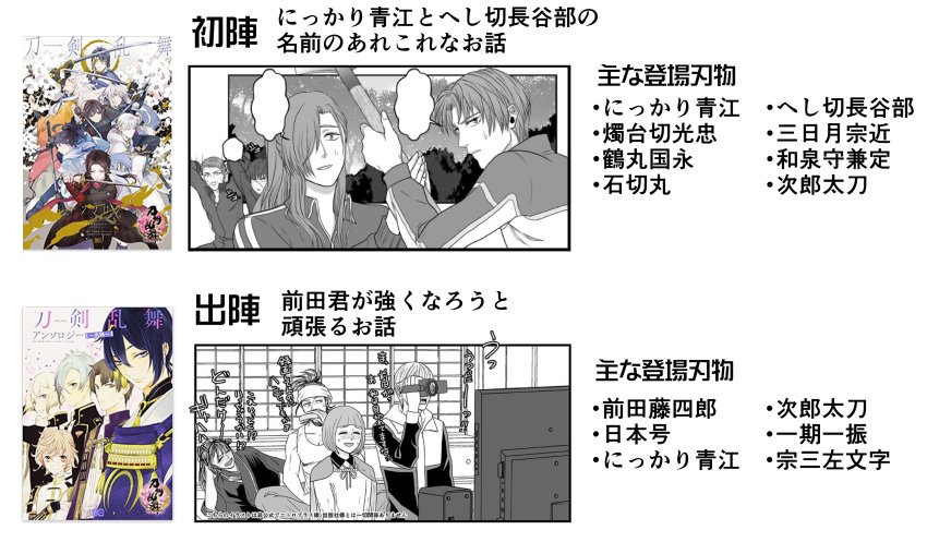 刀剣乱舞のアンソロジーは何度かお邪魔させていただきまして、今度発売の本陣で6冊目?
もし過去作で気になる内容がございましたら本陣とご一緒に是非〜！ 