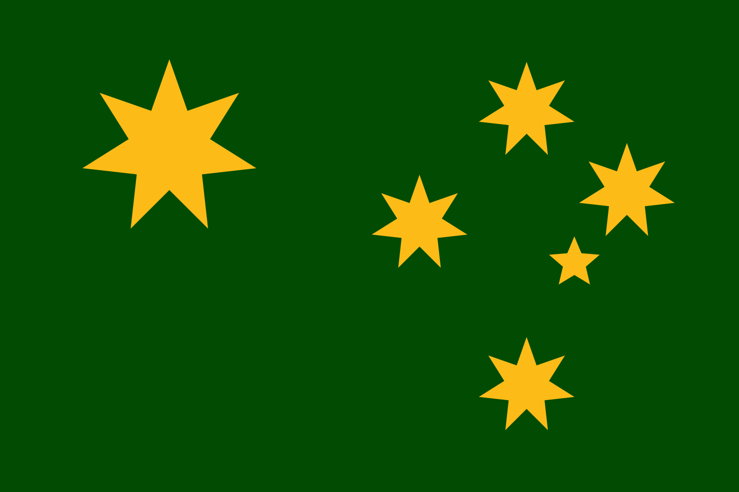 Ausflag on Twitter "Version of the Australian Commonwealth flag using Green and Gold Australia