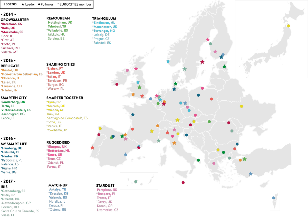cinea_eu's tweet photo. 📢 This is Friday at @inea_eu 🔜 12 #H2020Energy #SmartCities projects will discuss how to foster replication of the best smart urban solutions across Europe. Reps of ca. 40 European cities are attending the workshop: https://t.co/2qP3Z6xf8X #CleanEnergyEU #H2020SCC1 https://t.co/nClrecQyL0