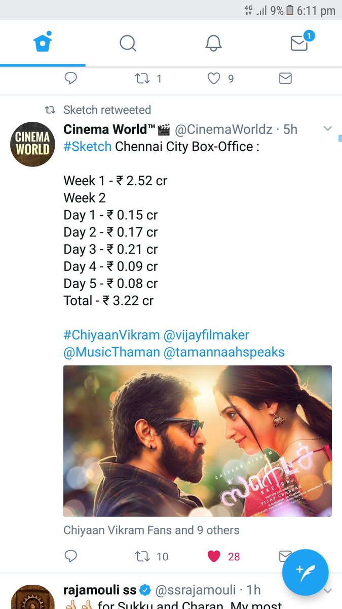 Kaushik Lm On Twitter 2 Weeks Total Chennai City Gross