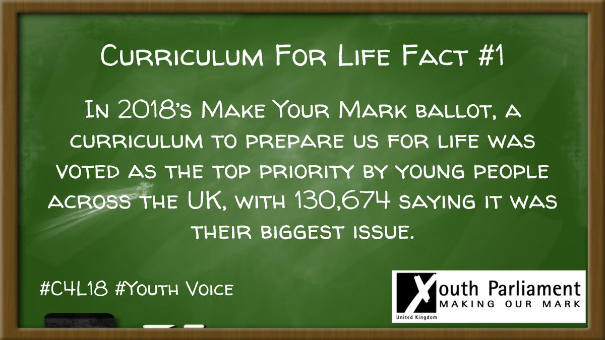 _mattsimpsonn's tweet image. Today @UKYP we are launching our campaigns for 2018. Will he posting facts throughout today for the #C4L18 campaign! #YouthVoice