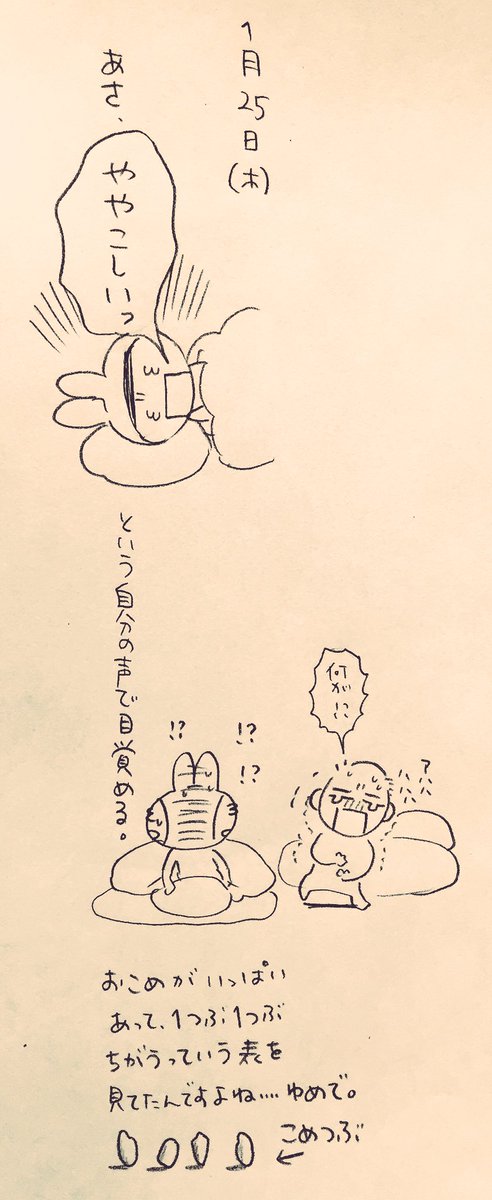 朝の寝言と昼間の出来事にっき 