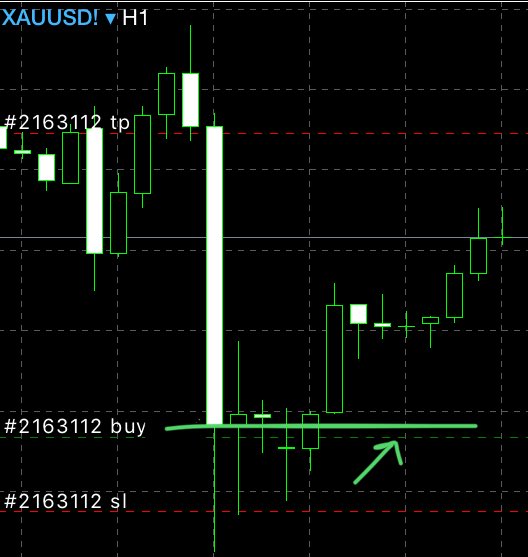 LeeSMTrading tweet picture