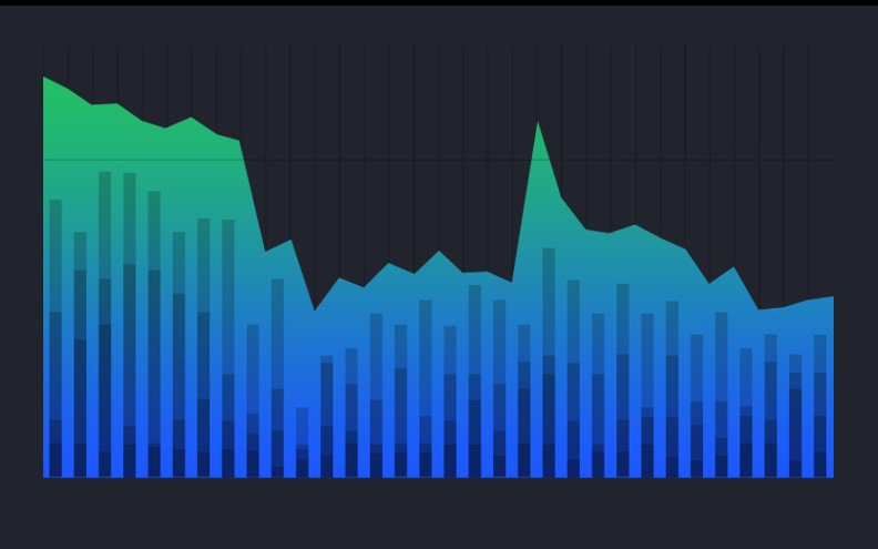 killz4sher's tweet image. RDF Triple Stores vs. Labeled Property Graphs: What's the Difference? dlvr.it/QCqsd3 #big_data #data_visualization #data_modeling #rdf #programming