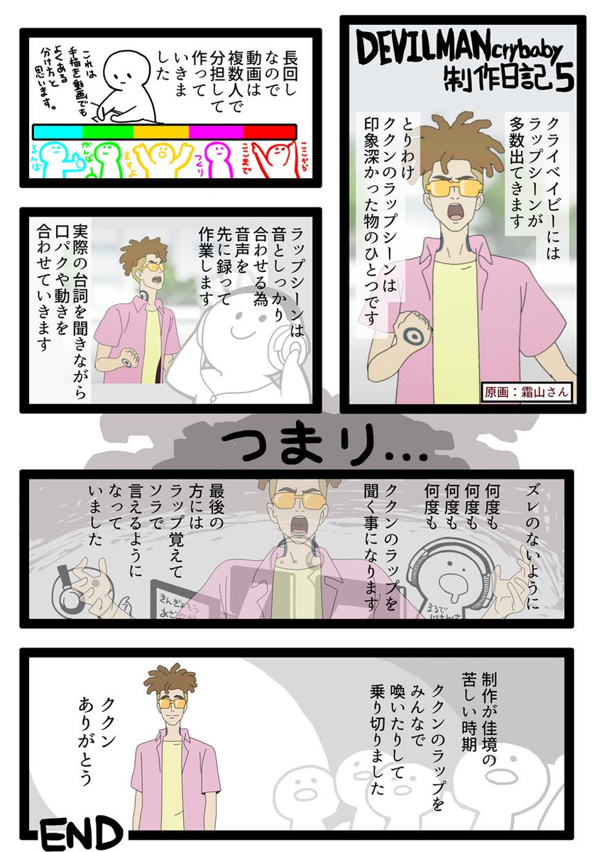 サイエンスsaru على تويتر Devilman Crybaby 制作日記シリーズ第五弾 4話は霜山朋久さんの1人原画回 ククン渾身のラップは なんと英語吹き替えもされています 言語を変えて楽しめるのも魅力です 配信ページ T Co Mrl0civwcv 公式サイト T