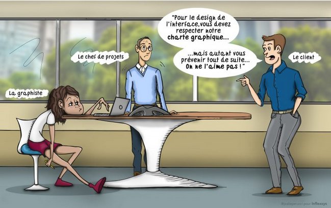 SYRPIN's tweet photo. Découvrez #BD #digitale @InfleXsys Episode 1 "Le blues du #designermobile". Une autre manière d'aborder l'#UI et l'#UXDesign
En savoir plus : https://t.co/aRvxQp2NeB https://t.co/eWyXL3yvt5