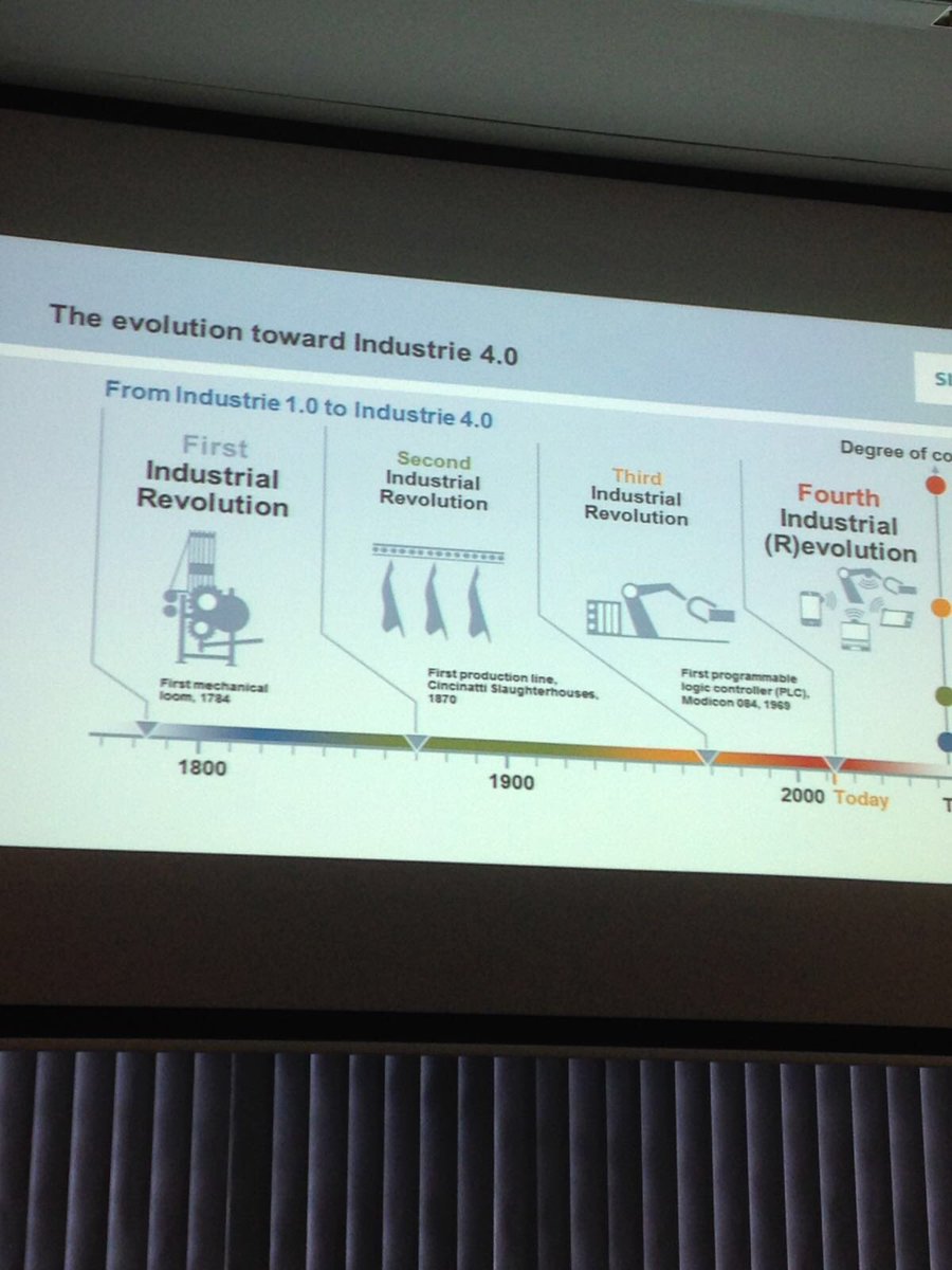 PVanEekenrode's tweet photo. Industrialisering 4.0! @Siemens reikt de hand aan @GO_onderwijs met boeiende uiteenzettingen over digitalisering! GO TA Halle draagt steentje bij met voorstelling GenZ-project! #sgr9 #visie #inspiratie #technoplus https://t.co/mPZZBOmG8Q
