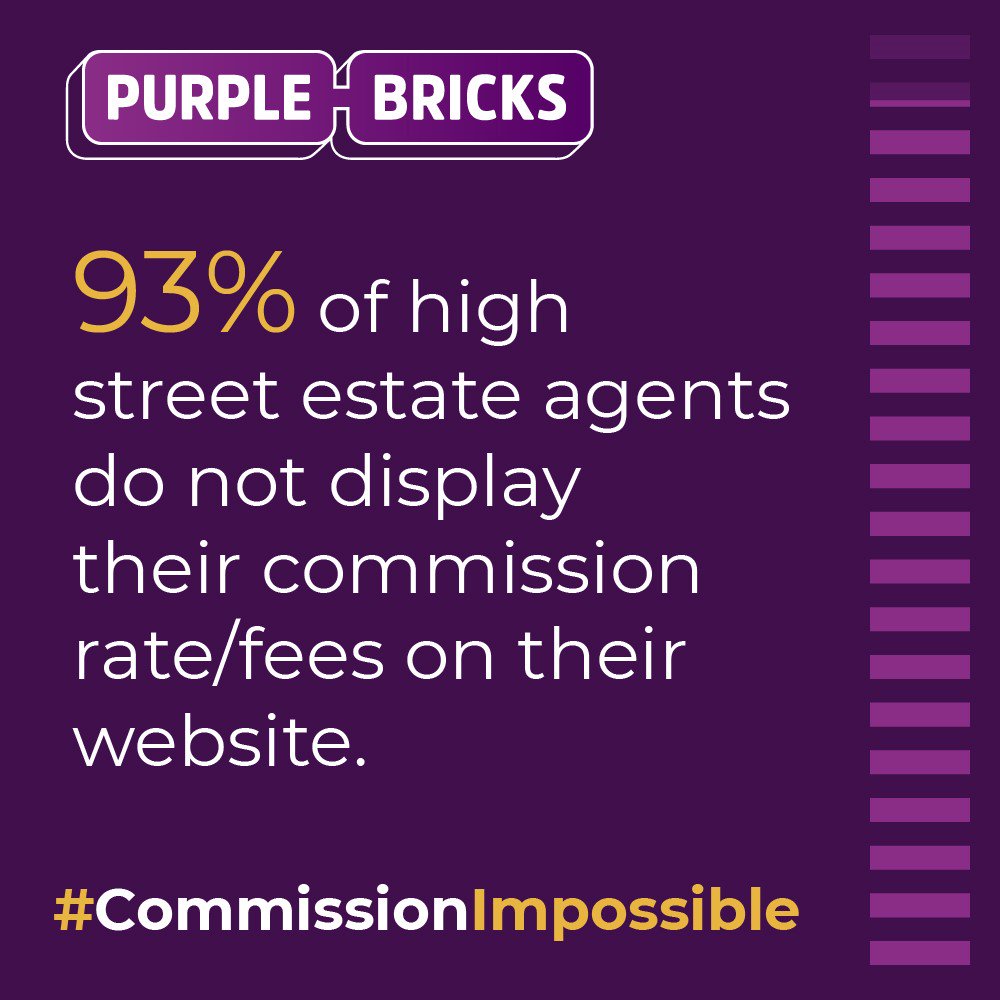 PurplebricksNR's tweet photo. 93% of high street estate agents do not display their commission rate/fees on their website.
#sales #lettings #purplebricks #newhome #CommissionImpossible https://t.co/KXqaw0KFXB