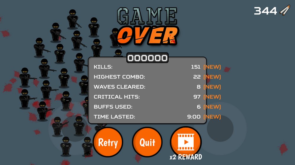 PrisonPayback's tweet photo. So i didnt really stand a chance... got to wave 9 tho! :D #indiedev #gamedev @madewithunity https://t.co/aPIHMtKNSn