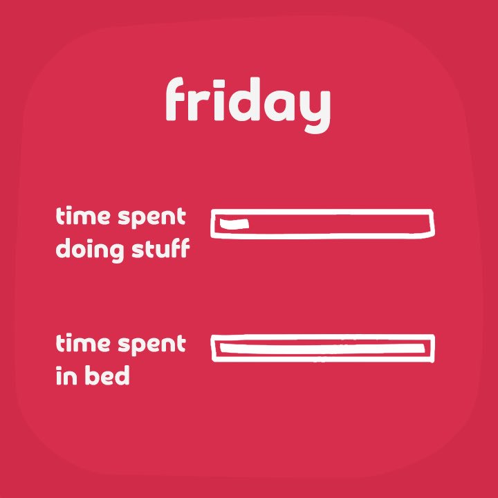 Suncart_Qatar's tweet photo. We're out and about, delivering so you can enjoy your lazy #friday! Because you are worth it. 

#TGIF #Friyay #Grocery https://t.co/2ssBQgYs8N