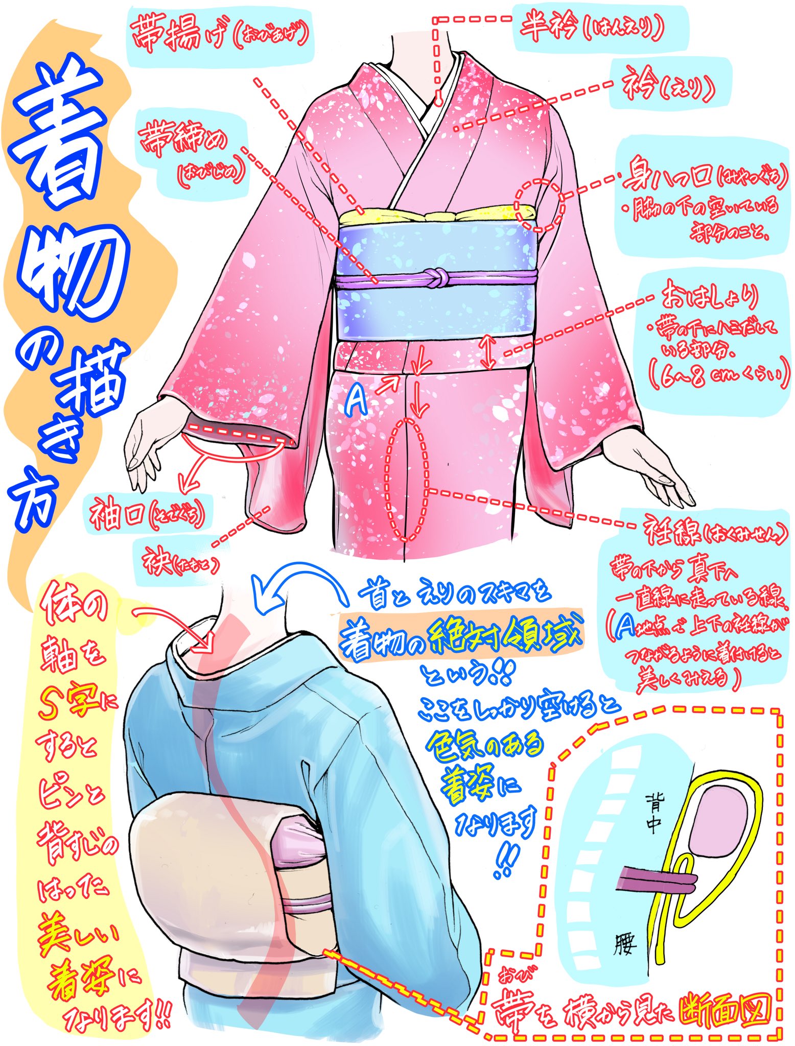 吉村拓也 イラスト講座 イラスト初心者 でもすぐ描ける 着物の描き方 イラスト マンガで描きたい人向けの 最低限の 着物マニュアル解説 コピー 保存 トレースはご自由に お使い下さい 無断転載等の悪用はng 吉村拓也 イラスト講座 イラスト初心者 でもすぐ描ける 着物の描き方 イラスト マンガで描きたい人向けの 最低限の 着物マニュアル解説 コピー 保存 トレースはご自由に お使い下さい 無断転載等の悪用はng