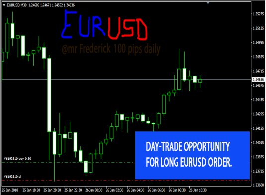 mr__frederick's tweet photo. Never give up, never give in and you can inspire others to reach great heights.

#jordans #eurusd #fxtrader #forexprofit #technicalanalysis #forexanalysis 
#elliottwave #priceaction #luxurylifestyle #fxsignals #knowledge 
#makemoney #motivated #scalping #financial #floridalife https://t.co/Z8euAE11tJ