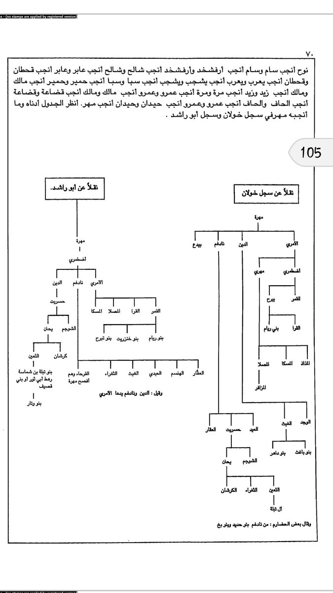 بن مهرة tweet media