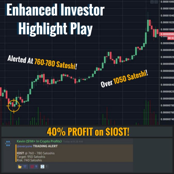 EnhancedTrader's tweet photo. Join discord trade chat for free to get Live Trade Alerts like this one! https://t.co/4yTKoyjfw8 
#bitcoin #crypto #IOST #Ethereum #TRX #VERG #Binance #Kucoin #Bittrex #BITFINEX #ripple #btc #TNB #ADA #xlm #zrx #mana #eos #ven #KNC #cobinhood #Robinhood #Coinbase https://t.co/NWoCijYusR