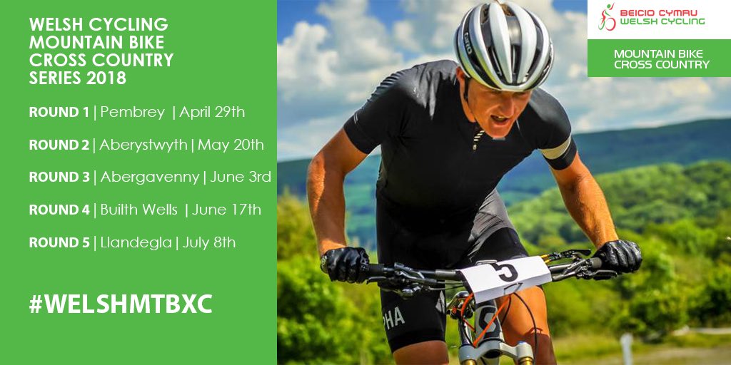 Welsh xc dates