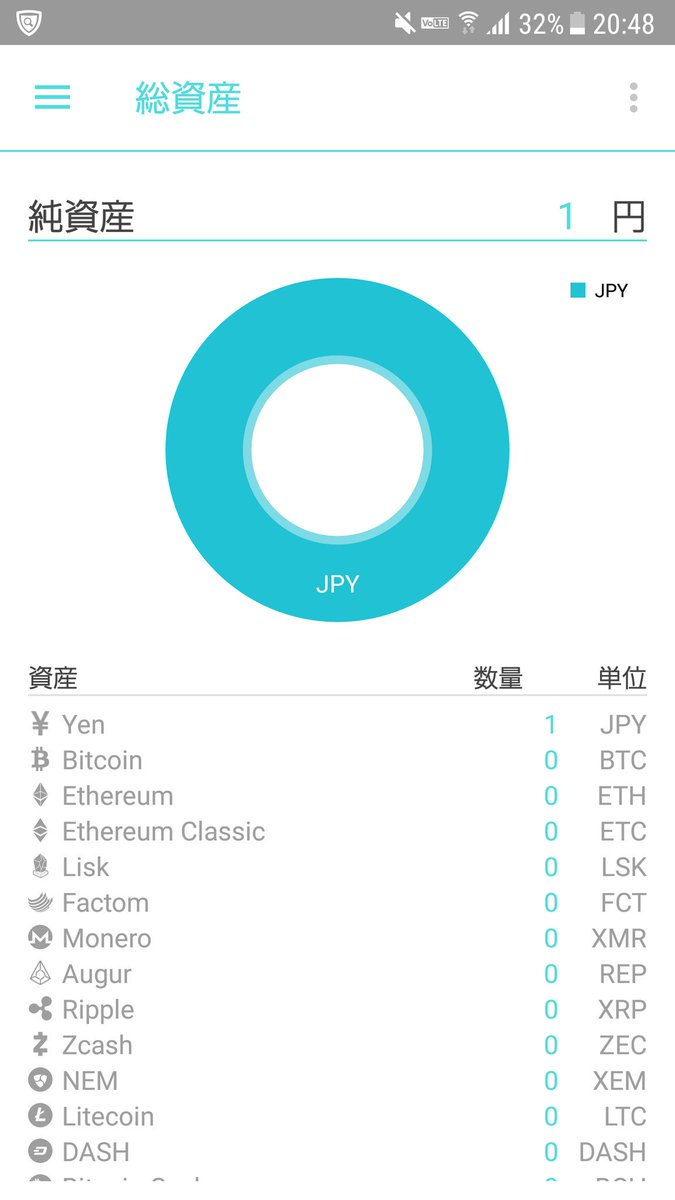 Toa_prog's tweet photo. コインチェックにお金取られたよお😞😞😞😞 https://t.co/yilV4EU1vk