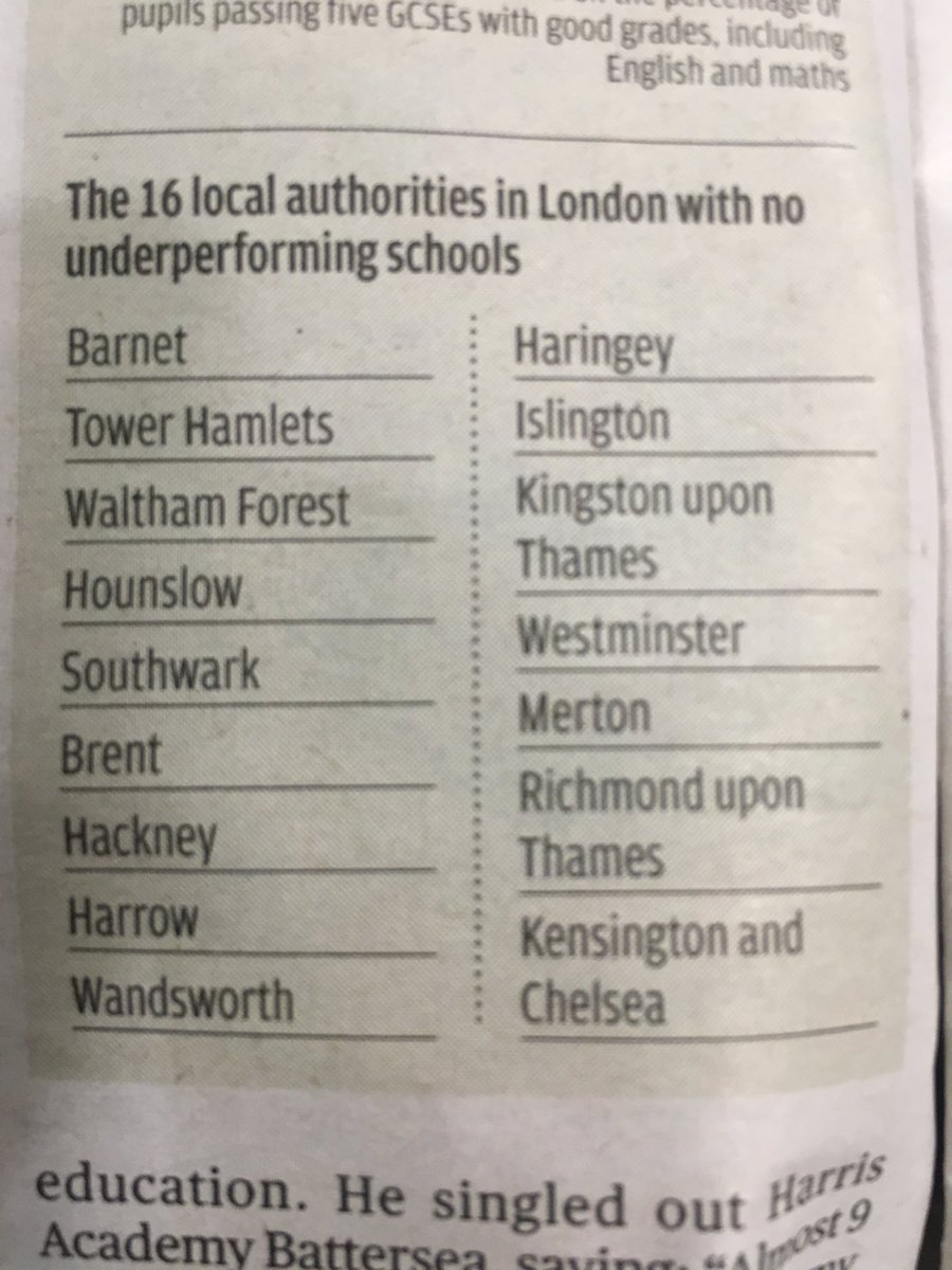 _Andy_Webster's tweet photo. Well done to these boroughs but especially @haringeycouncil ;) https://t.co/KXiRD52cbL