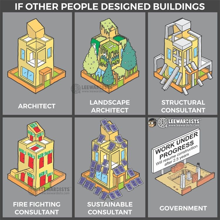 ernest_ny's tweet photo. What Would Happen if Other People Designed Buildings.  
https://t.co/rOSdam2XZc https://t.co/7Tv3EnSGEx