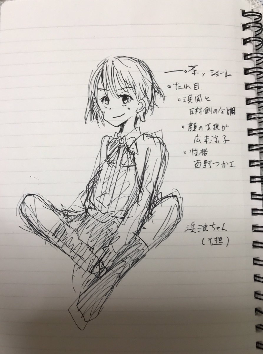 浜波ちゃん予想図描いちゃったよ 