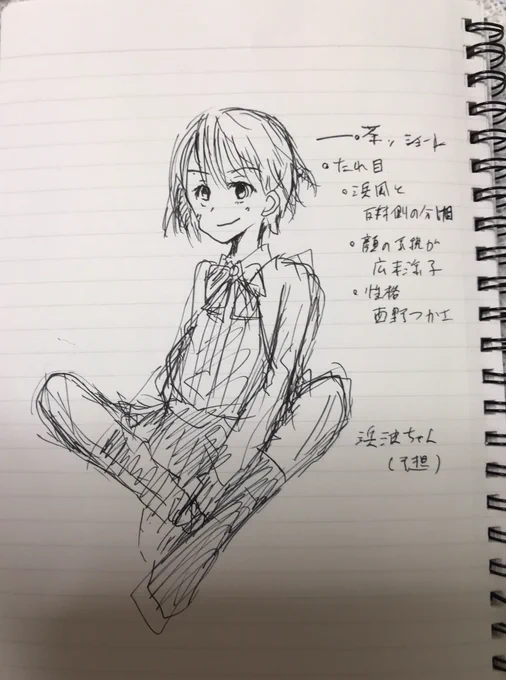 浜波ちゃん予想図描いちゃったよ 