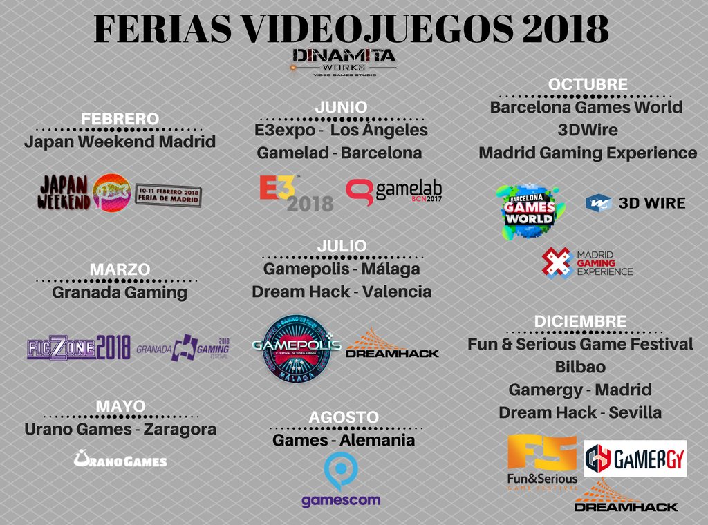 DinamitaWorks's tweet photo. https://t.co/NzWAmGcEVw 
Sii ya tenemos calendario de las mejores ferias de #videojuegos, y ahora a por el #viernes
@FicZone @UranoGames @E3 @gamelab @Gamepolis_org  @DreamHackSpain @BCNGamesWorld  @3DWIRE @MadridGamingEx  @funandserious  @Gamergy https://t.co/0wugQyAlZi