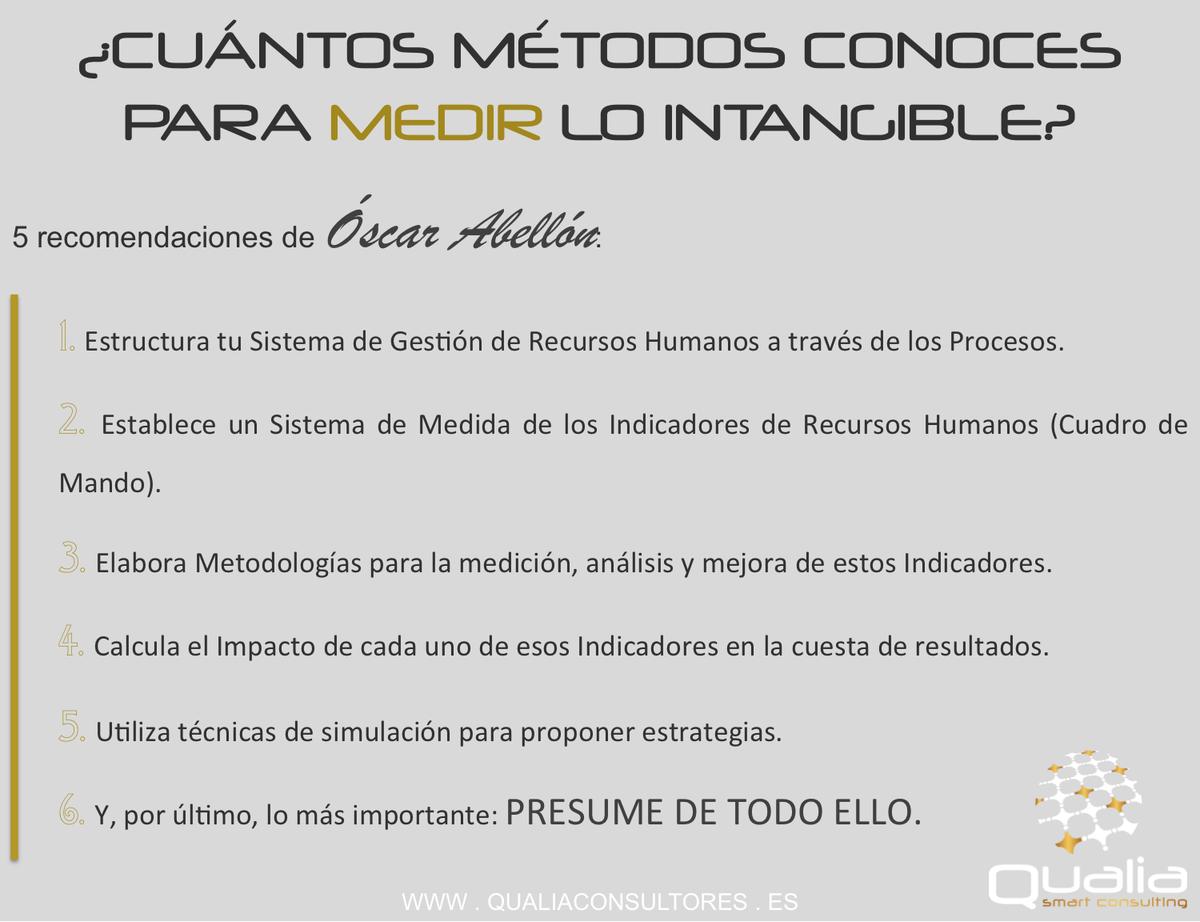 QualiaTeam's tweet photo. ¿Estás preparado para implantar Smart Metrics en tu Organización?📊📈
#Qualia #SmartMetrics #Medir #Intangible https://t.co/4S5NqbPsgC