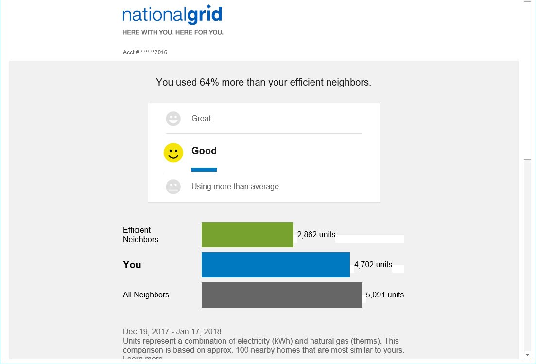 @nationalgridus our energy report is FAR worse now that we've had the energy audit and insulation work done. How is this possible?!