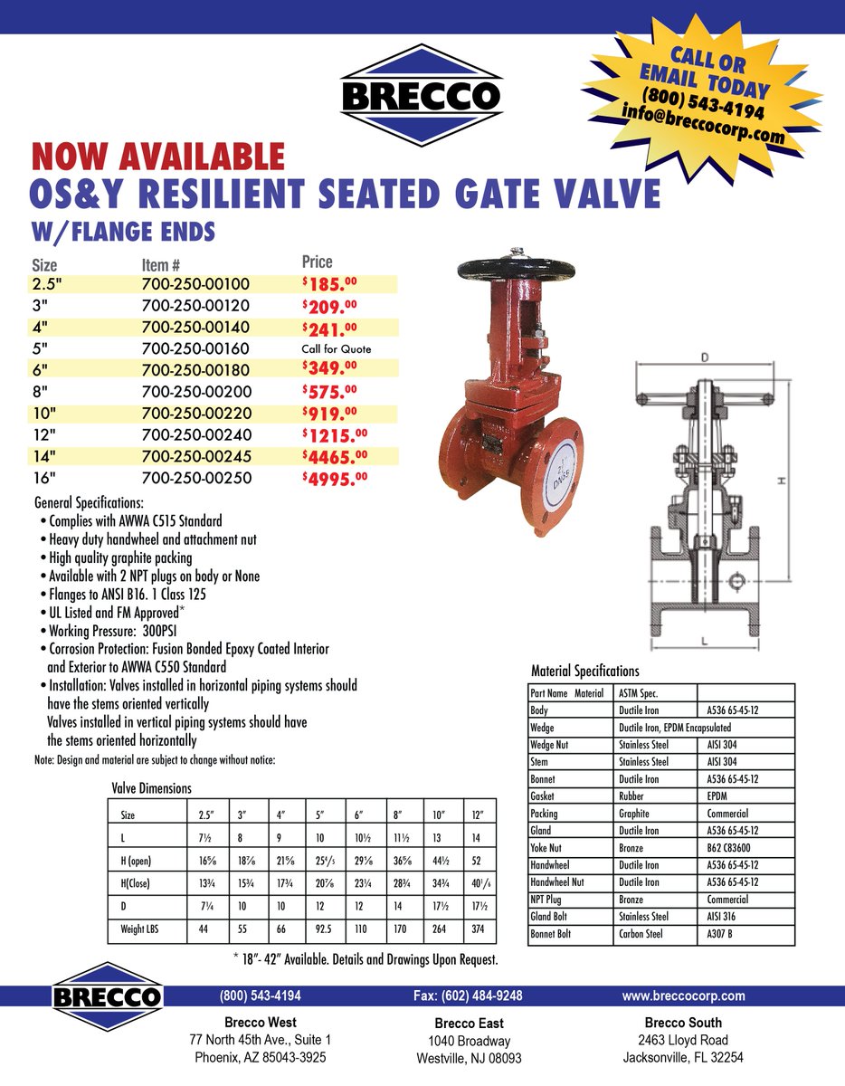 Brecco Distribution (Brecco_Sales) Twitter