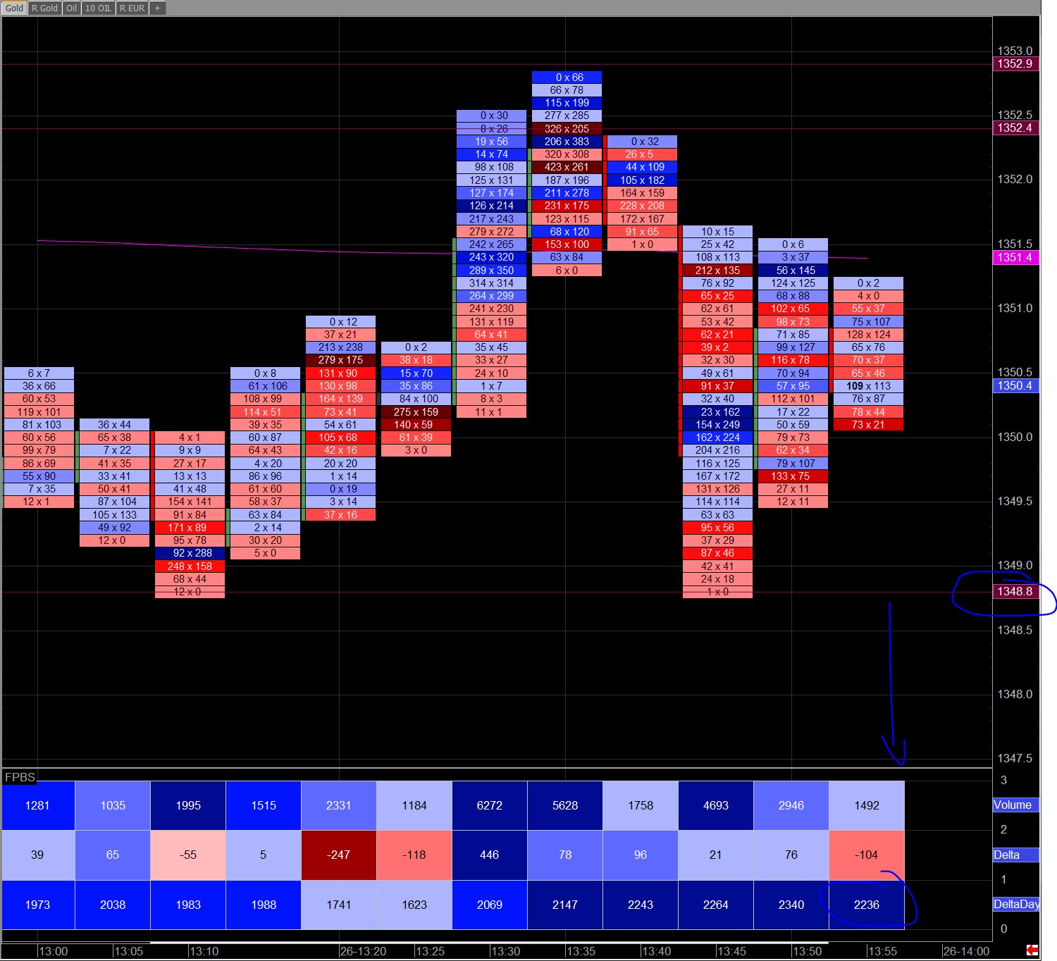 Brannigan Barrett on Twitter: "On monday @AxiaFutures is launching its