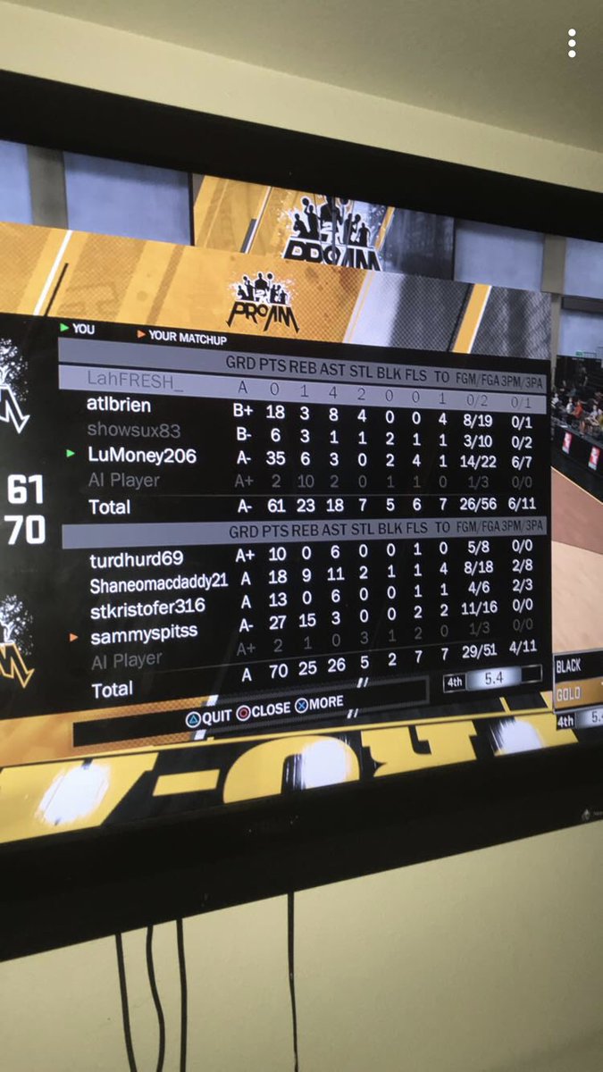 2ndLifeLu_'s tweet photo. Can’t win them all 😨 @WalkOnWarriors #GrindFor50 #2kdraftme #2kfreeagent https://t.co/mJ67JcXURF