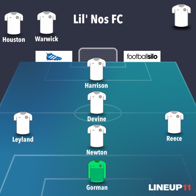 BramallCG's tweet photo. Team News for the 4:35 KO vs Paris Ganja Man, @BenWarwick18 returns and the full squad keeping their spots, @dandevine96 could be a doubt but hopefully the train services don't let him down. @alexnewton_ the player to watch today! #UpTheNos🔥🤙🏻👬☀️⚽️ https://t.co/mn5VtbGQcT
