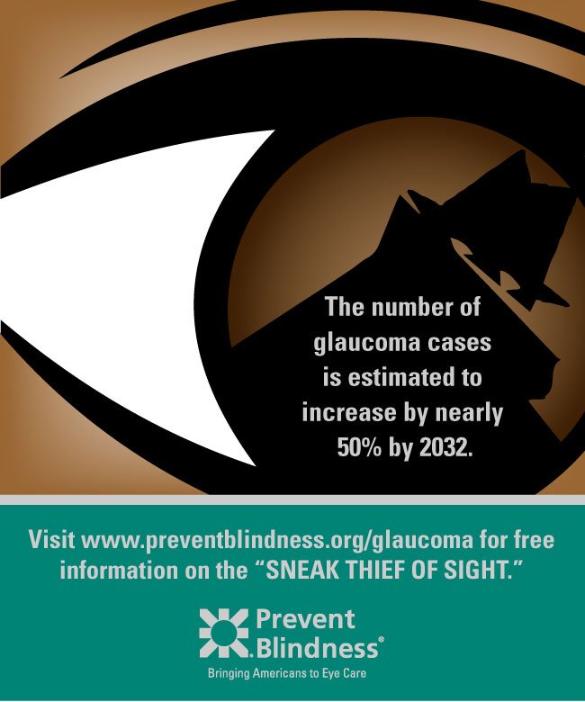 PBA_savingsight's tweet photo. #Glaucoma is often referred to as the "sneak thief of sight" as vision changes may not immediately be noticeable. @PBA_savingsight provides free information at: https://t.co/MOX974Fnsk #glaucomaawarenessmonth https://t.co/lAGjwC6l6s
