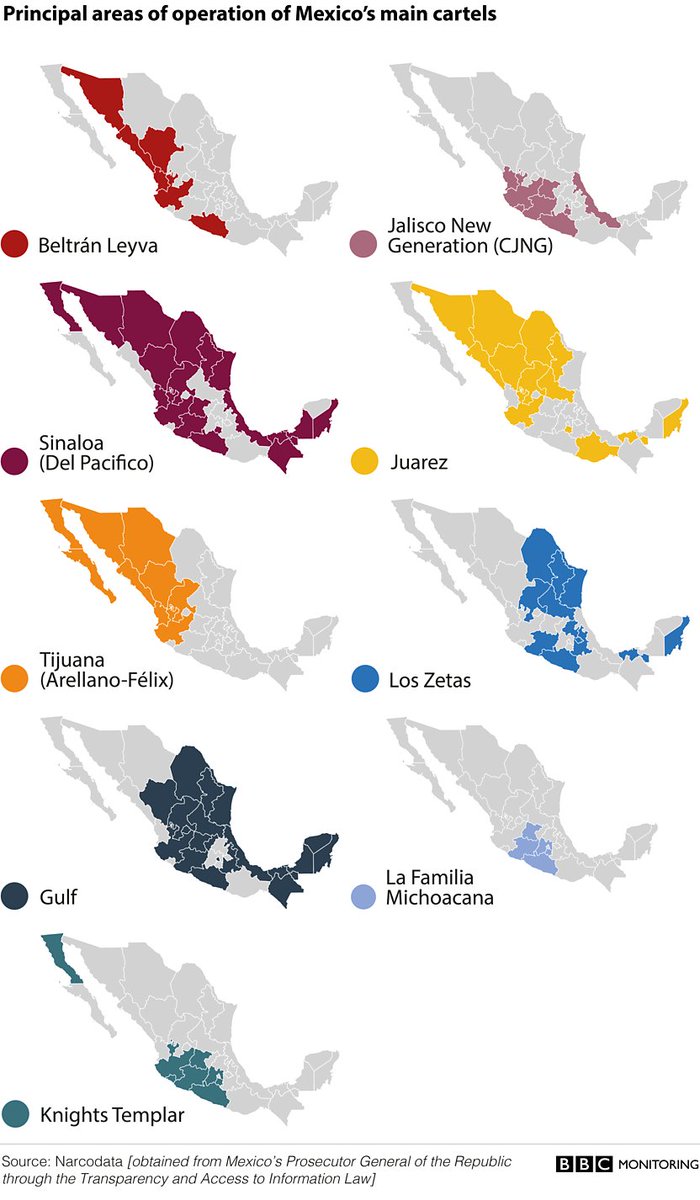 Bbc Monitoring A Twitter Although Some Of The Drug Cartels That Exist Today Emerged In The 1980s They Have Undergone Significant Changes Since The Early 2000s Https T Co J9wlhfbrz2