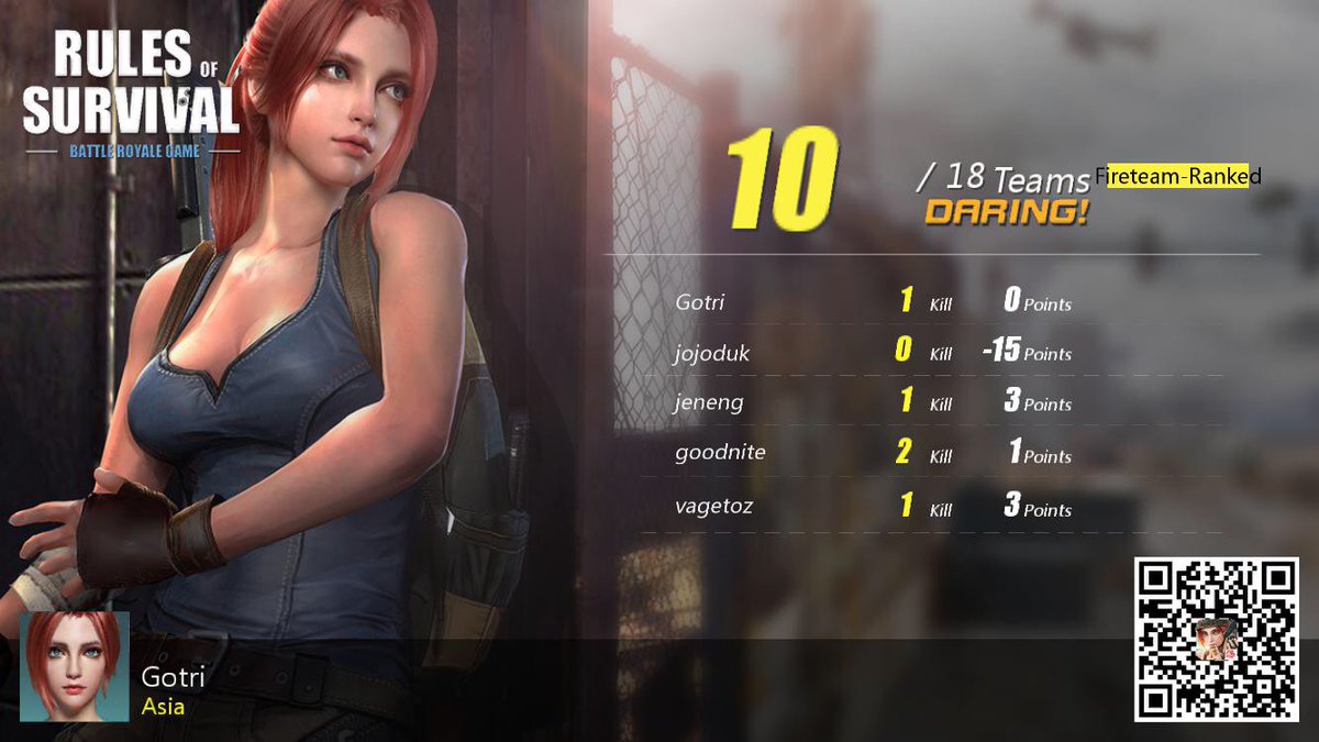 Rizkydanny2's tweet photo. #RulesofSurvival https://t.co/UOMxXbbdRa