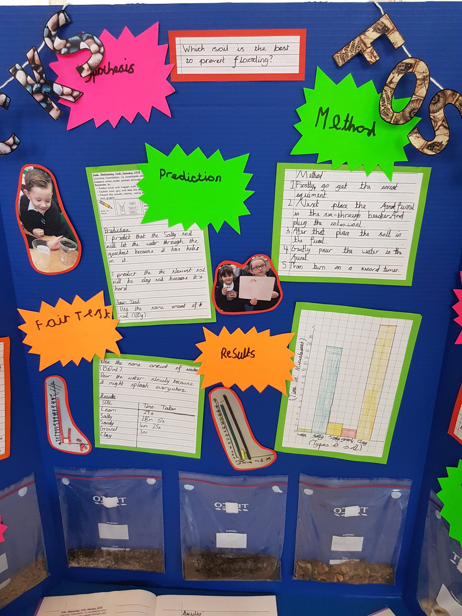 AzizamoniqueM's tweet photo. Our fabulous Science Fair - prepared through the hard-work and learning of our fabulous children @WroughtonAcad https://t.co/P8SYioCjfH