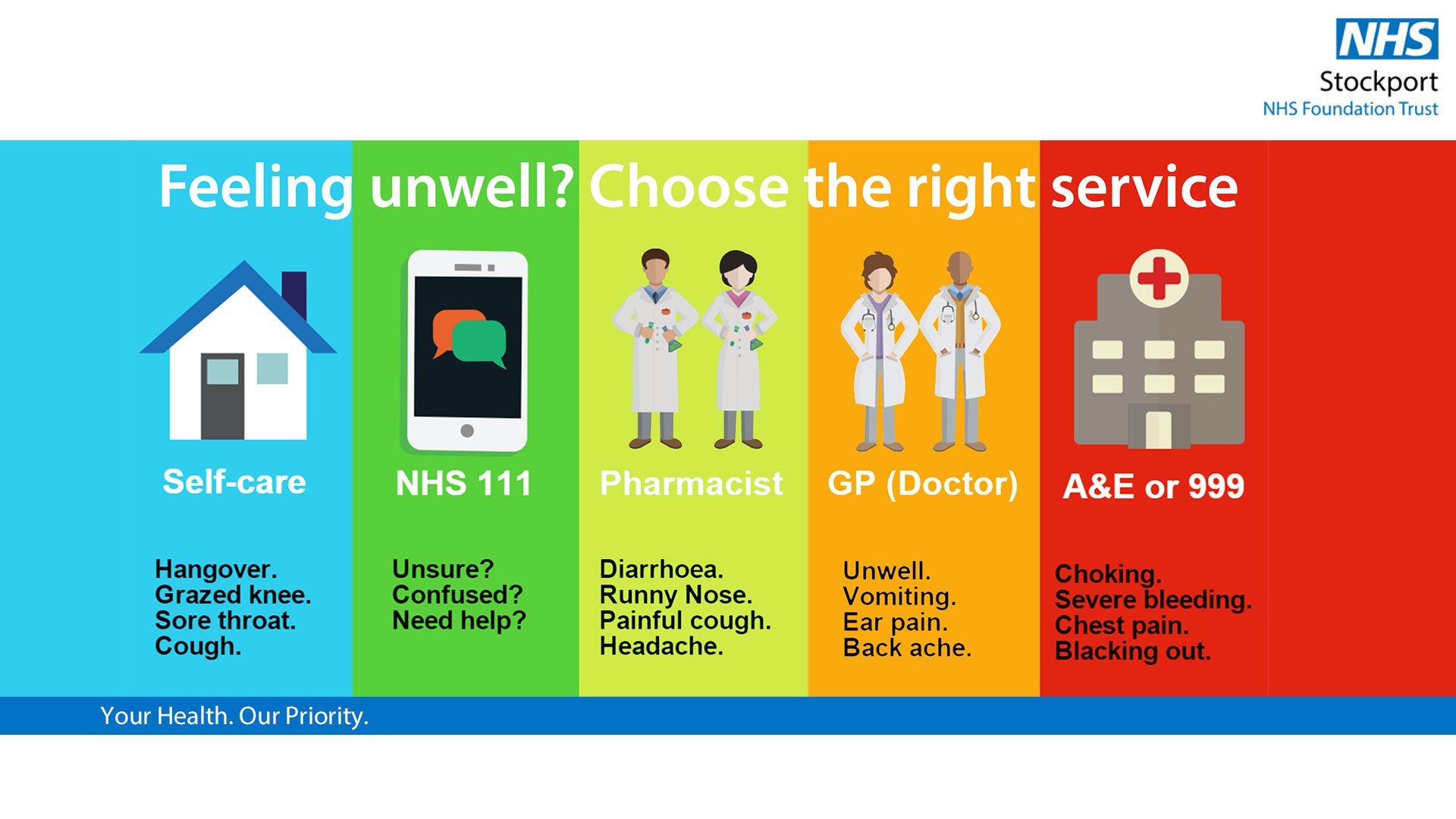 Stockport NHS FT on Twitter "A&E is for emergencies. For more minor