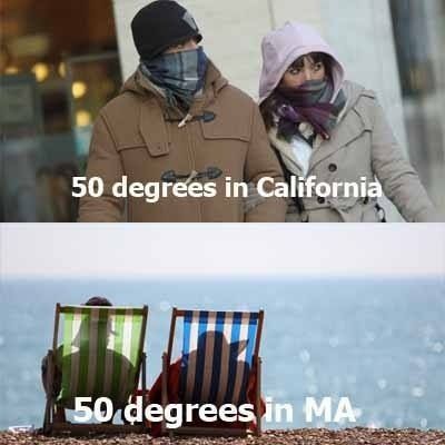 mark_tammySmith's tweet photo. My dad called to tell me he's getting the boat ready because it's going to be "warm" tomorrow (high of 50). #Boston #Perspective https://t.co/lOTueiqfkq