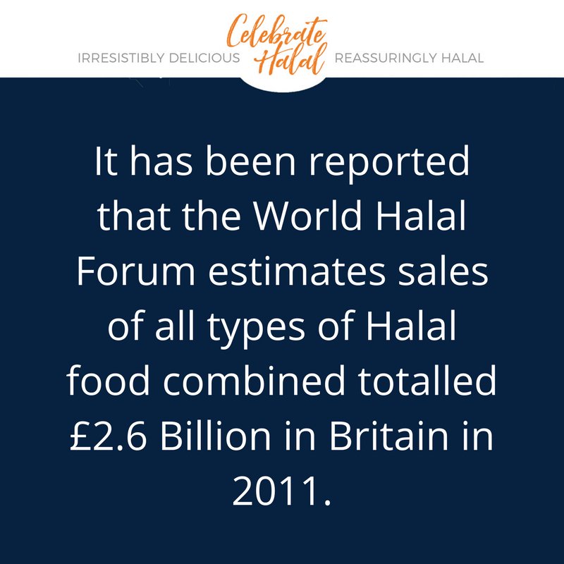 halal_lamb_beef's tweet photo. Did you know? 60% of Muslim consumers choose independent Halal butchers. #FactFriday #FridayFact https://t.co/TpilhAnIF3