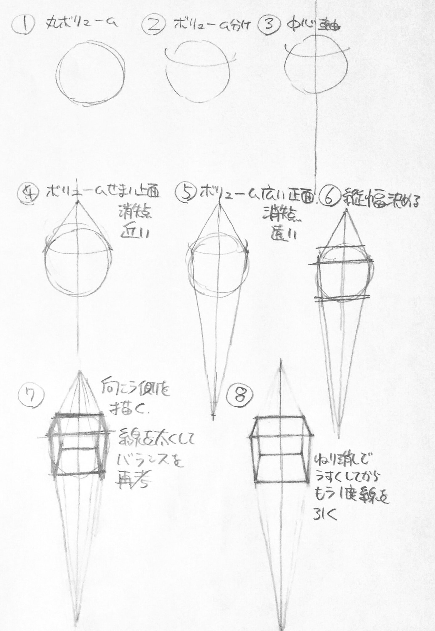 5分だけ描く 立方体の描き方など Twitter