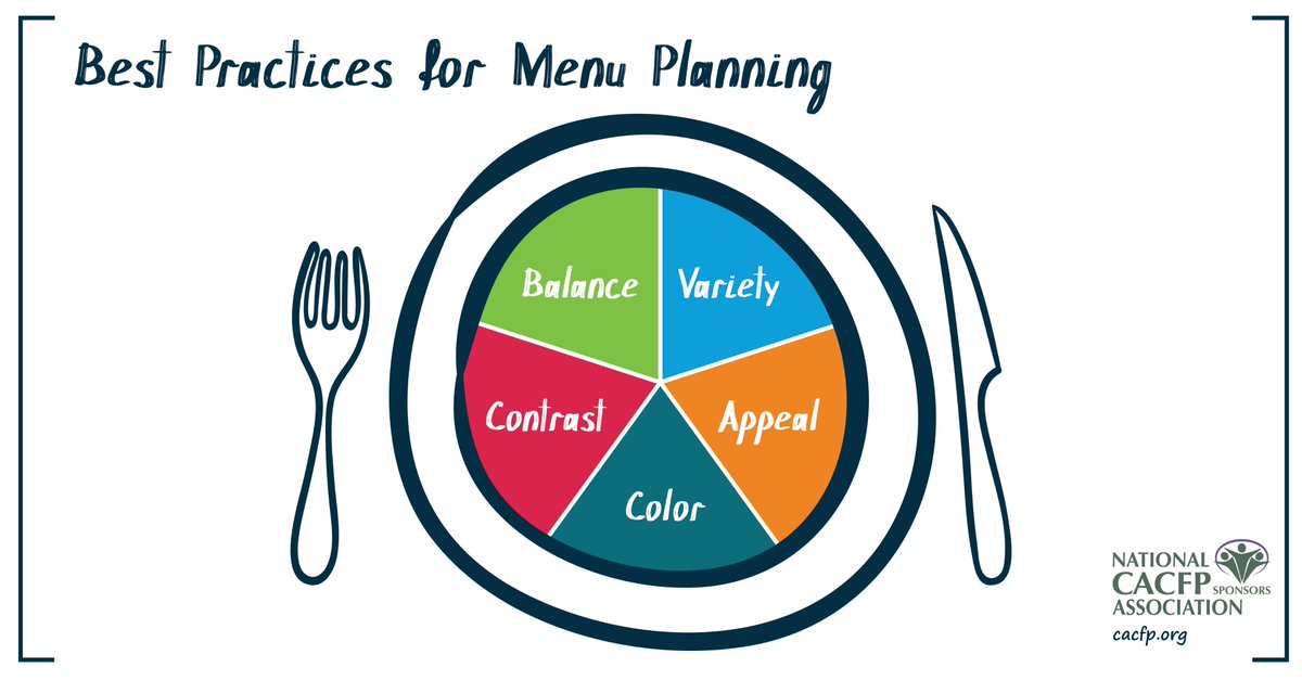 NationalCACFP's tweet photo. Thoughtful menu planning will ensure healthy, balanced and nutritious meals. Learn the 5 basic steps for careful menu planning outlined by the USDA with this handout. #CACFP https://t.co/VcyebZiotv https://t.co/NLHZw3lsEJ