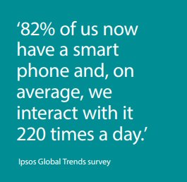 Technology is changing the way we think, work and even shop. Check out @IpsosRP's report on how shopping habits are being transformed by technology ow.ly/32QA30hVH6B #retail #tech