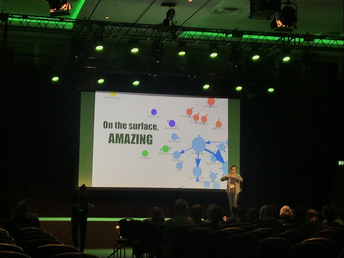 🌟Linda <a href="/EkstrandLinda/">Linda Ekstrand</a> måste vara årets nätverkare!!!🌟 💪🏻👏🏻 Eller hur?  #linedu 💚 ? 😍🤩🤗 #solskol #hälsarförråretsnätverkare ❤️