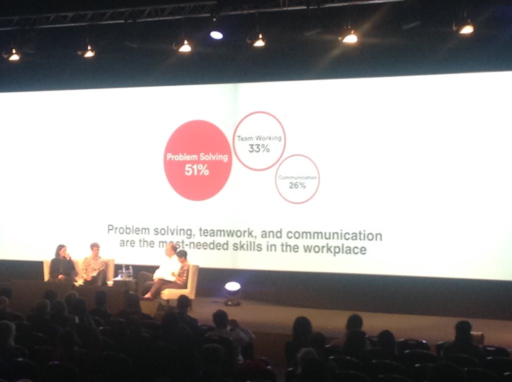 SHS_ICT's tweet photo. Problem solving, team work and communication are the most needed skills in the workplace#bett2018 https://t.co/zRDTzbUuiJ