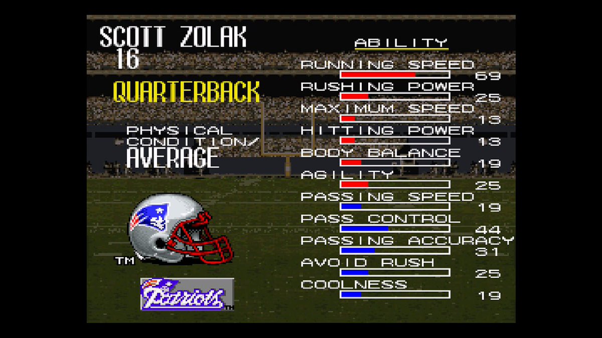 Lockitup On Twitter Happy Friday All For No Reason What So Ever Enjoy This Image Of Scottzolak Stats From Tecmo Bowl 3 Thatswhatshesaid Zolak Https T Co Fiqjl5nwhr