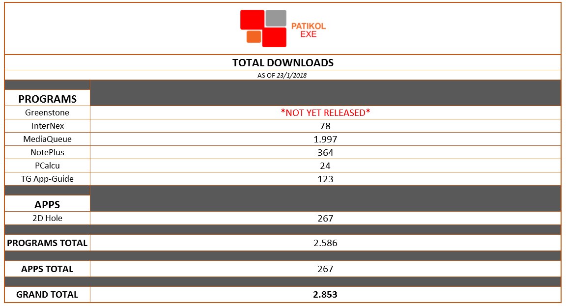 download французская