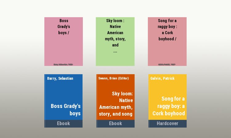 librarythingtim's tweet photo. @crhallberg 4/5 I love that you have fake covers (above) with the title and author on them, not just "no cover." But improvements can be made in readability and attractiveness. These covers (below) come standard with Syndetics Unbound. #OPACfriday https://t.co/0XSIQLuonq